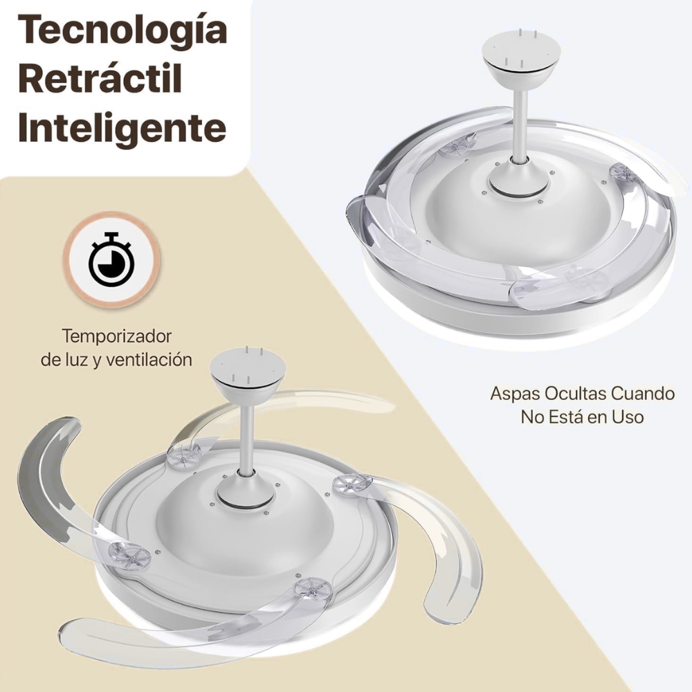 Ventilador de Techo LED con Aspas Plegables, Luz Regulable y Mando a Distancia